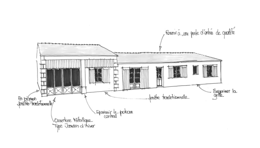 Croquis d’une maison et de son extension, annoté pour expliquer des principes de rénovation et d’aménagement.
